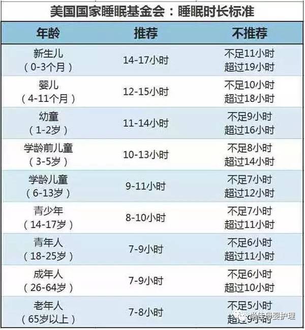 尚佳專業(yè)月嫂丨【汕頭尚佳月嫂】沒吃幾口就睡了，沒睡一會(huì)又要吃，喂奶喂得要崩潰了！