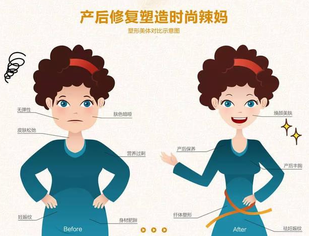 尚佳產(chǎn)后修復(fù)丨35歲以后找不到工作，怎么辦？