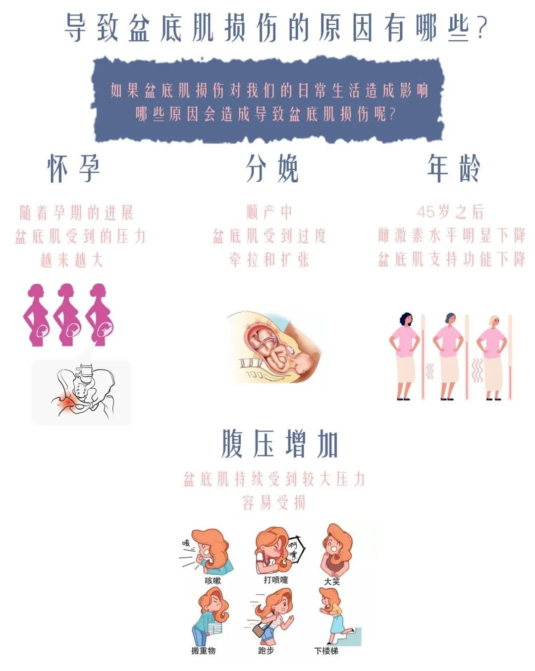 尚佳專業(yè)月嫂 |以下癥狀大多數(shù)寶媽都有，你中招了嗎？