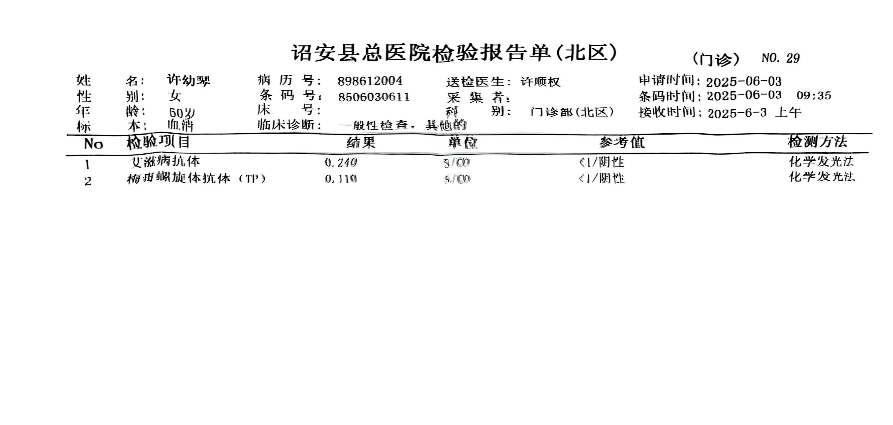 2024.4.30獲得術前三項
