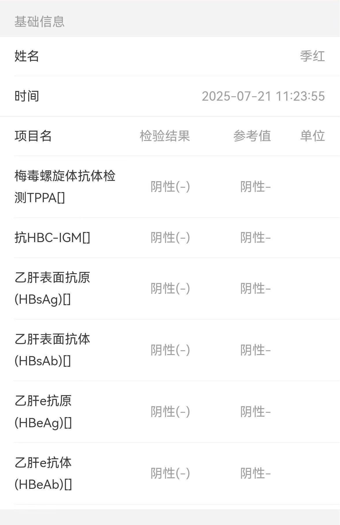 獲得術前三項