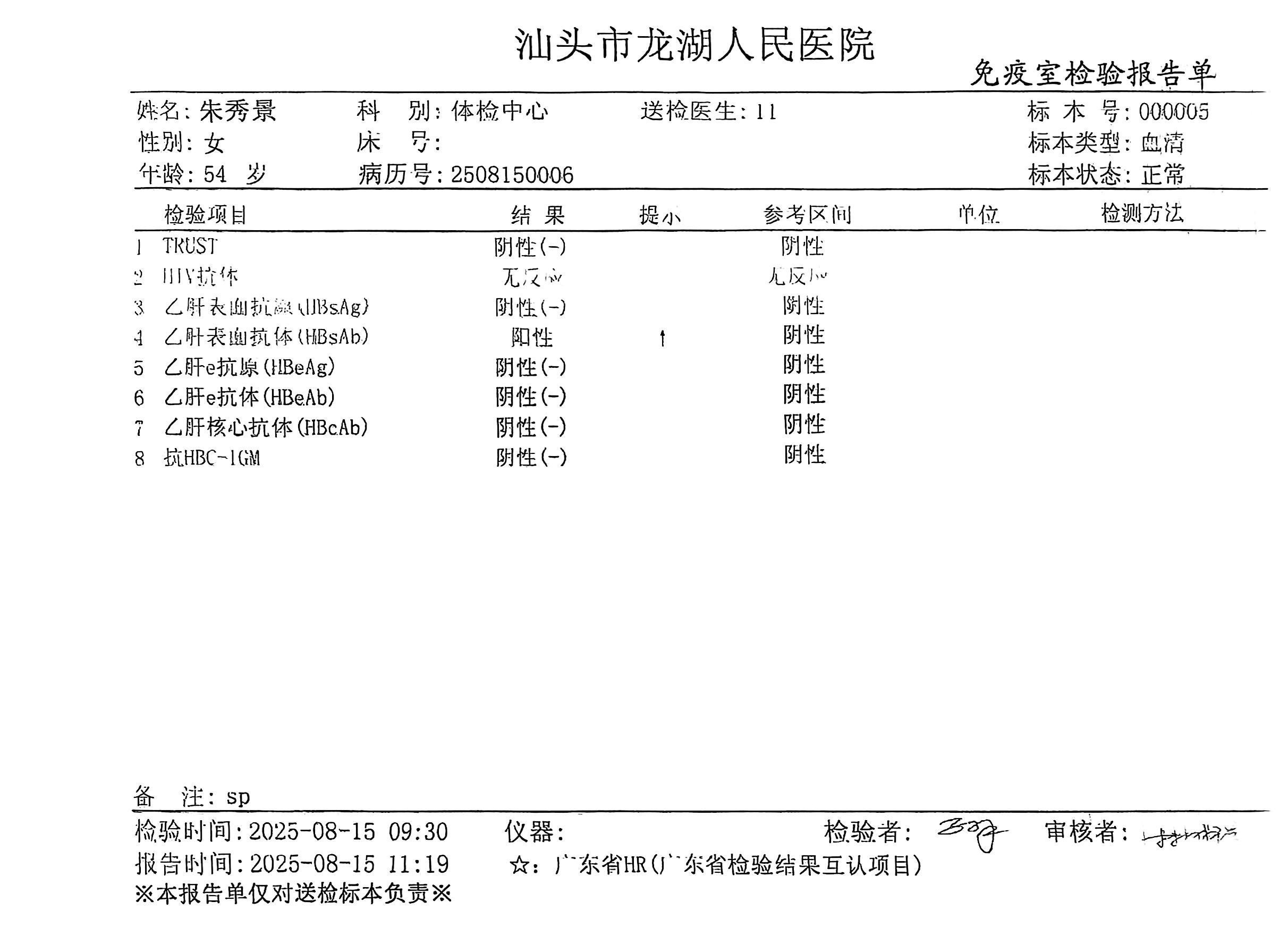 獲得術(shù)前三項