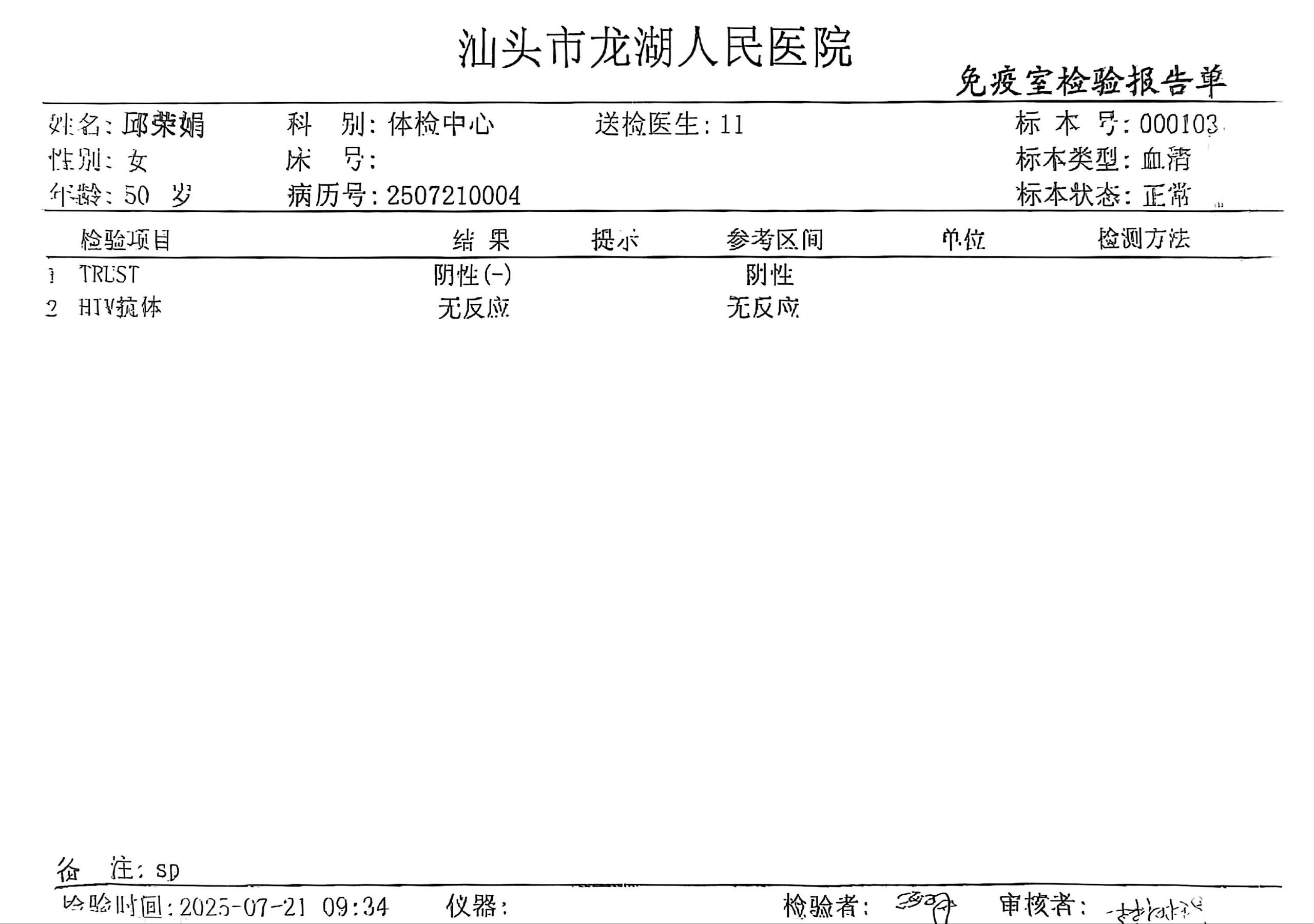 獲得術前三項