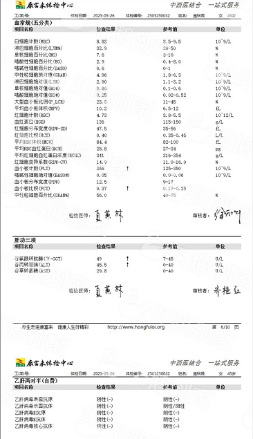 獲得術(shù)前三項(xiàng)