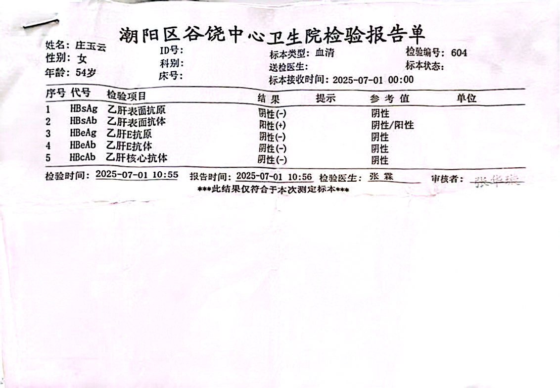 2024.7.22獲得術(shù)前三項(xiàng)