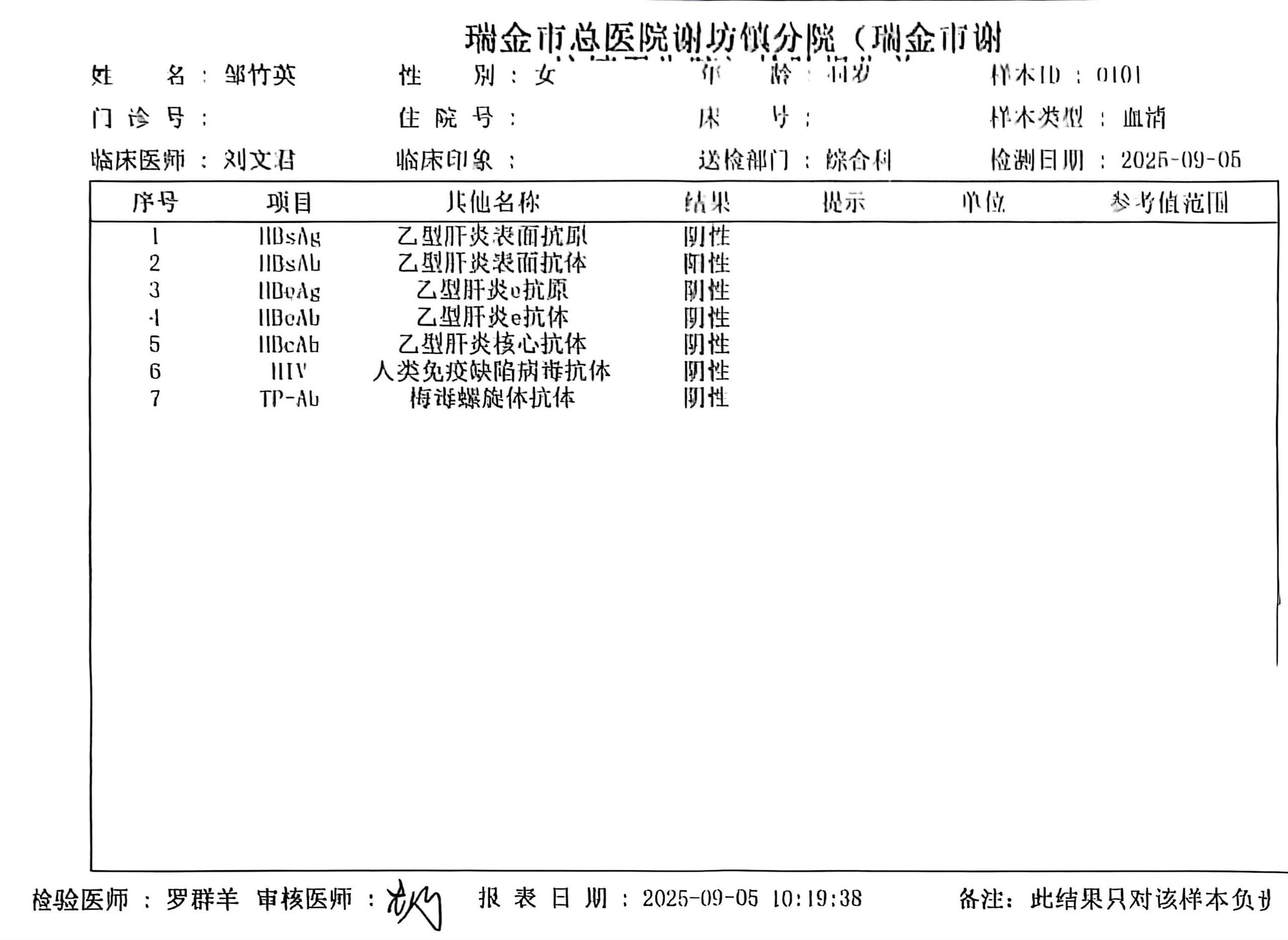 獲得術前三項