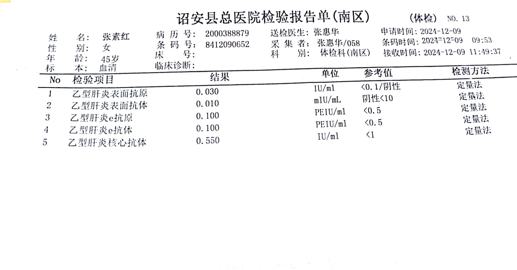 獲得術(shù)前三項(xiàng)
