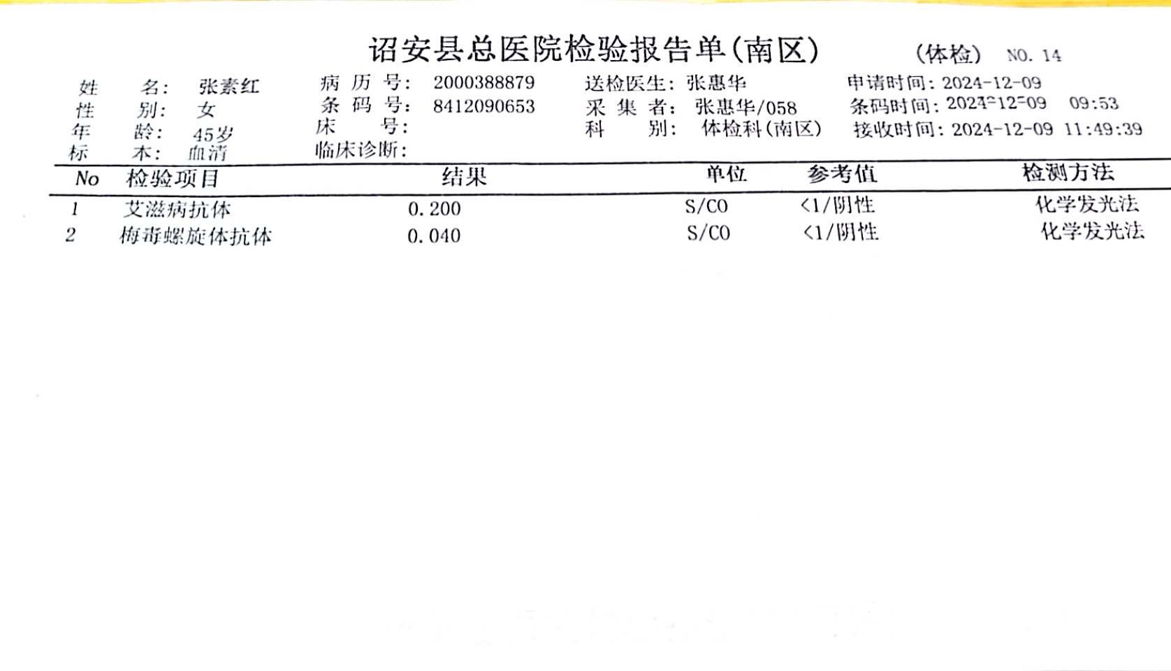 獲得術(shù)前三項(xiàng)